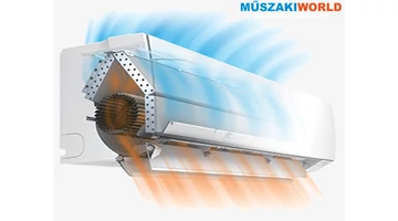 Fűtés inverteres klímával, de hogyan?